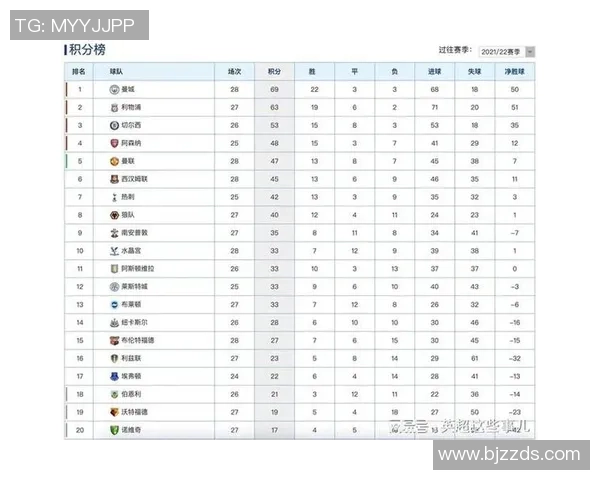 杭州排球队以60分领跑城市联赛积分榜展现强劲实力